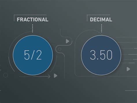 Decimal Odds vs Fractional Odds .